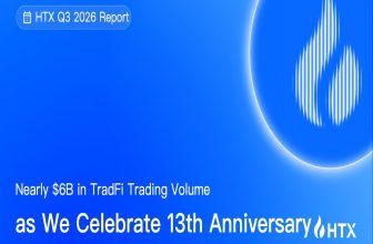 Cumulative TradFi Trading Volume Approaches $6B Amid 13th Anniversary Celebration