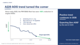 A220 engine problems nearly over, say Airbus and Pratt & Whitney