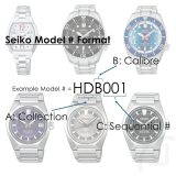 Seiko’s New Model Numbering Scheme Explained — Plus9Time